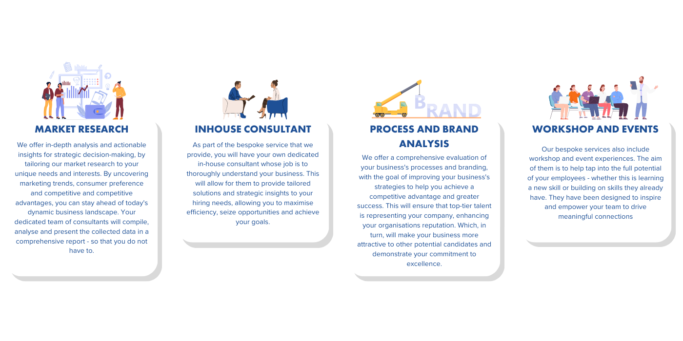 Blog- How A Recruitment Agency Can Help Your Business